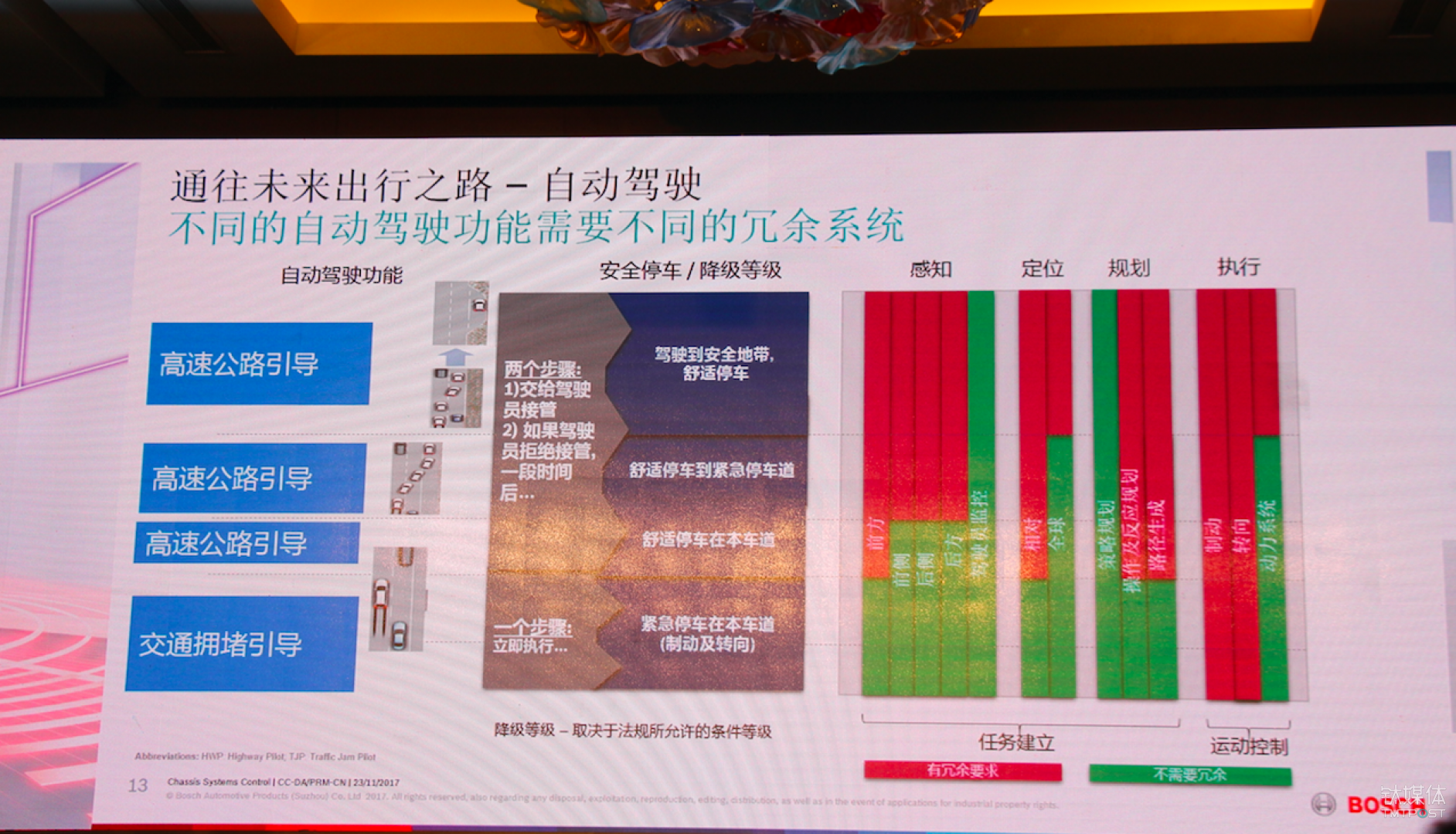 系统集成最新版,系统集成最新版，技术革新与智能化时代的引领者