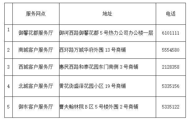 第2363页