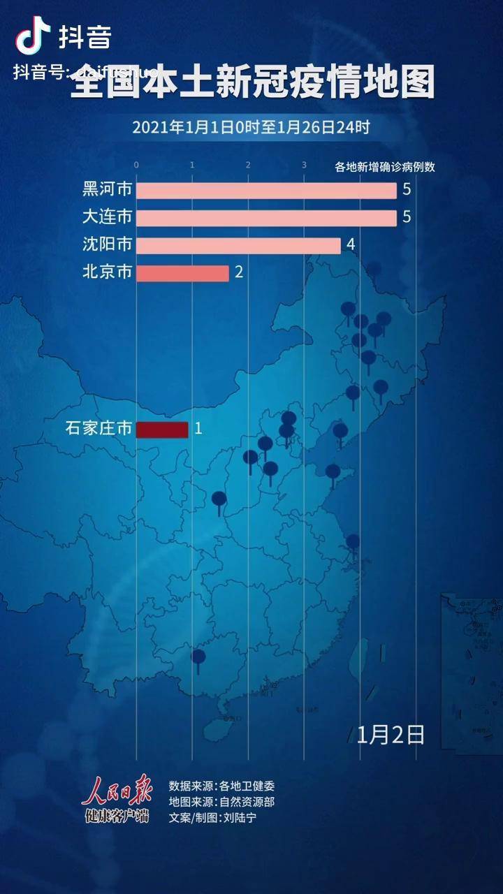 疫情最新中国本土,疫情最新中国本土概况