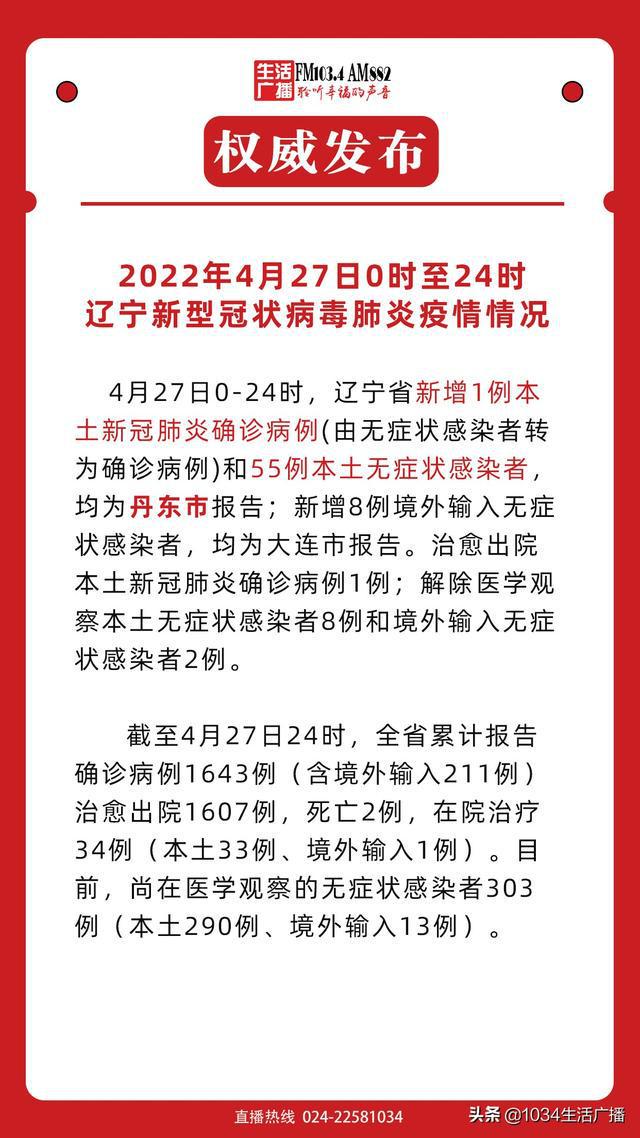 进辽宁肺炎疫情最新通报,辽宁肺炎疫情最新通报深度解析