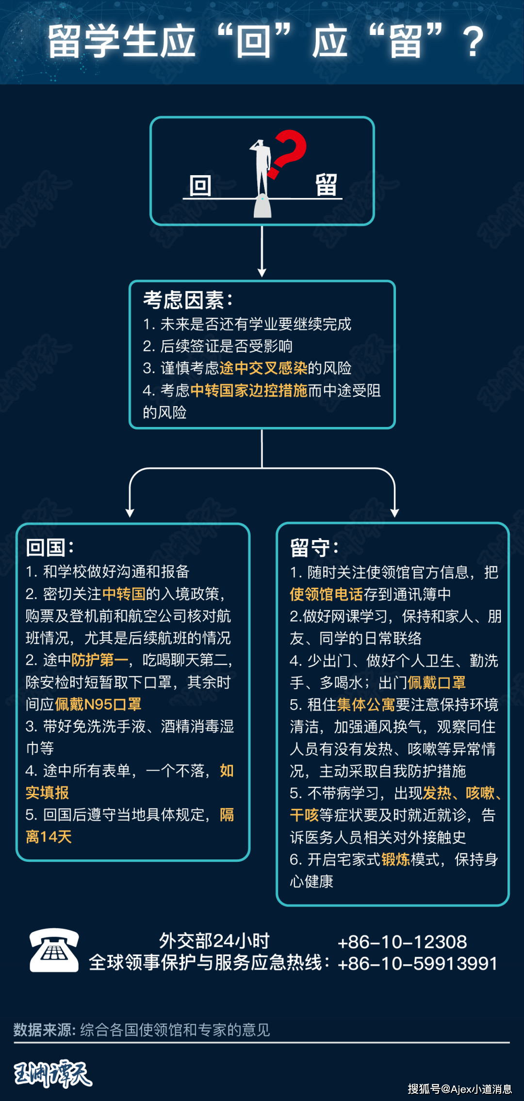 俄罗斯最新疫情数据发布,俄罗斯最新疫情数据发布，揭示现状与挑战