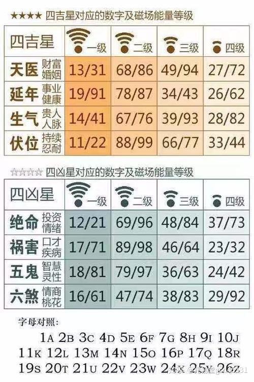 2024十二生肖49码表,揭秘2024十二生肖与数字彩票中的49码表