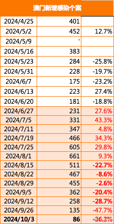 2024最新奥马资料传真,揭秘2024最新奥马资料传真，深度解析与前瞻性预测