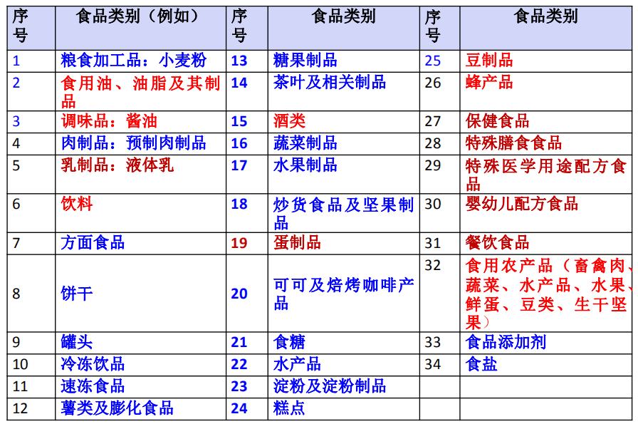 猪突豨勇 第7页