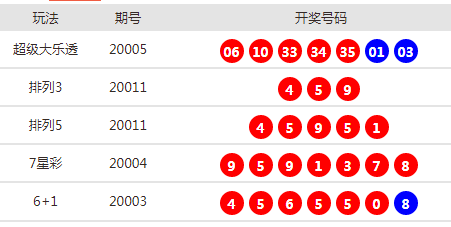 2024年最新开奖结果,揭秘2024年最新开奖结果，幸运与期待交织的盛宴