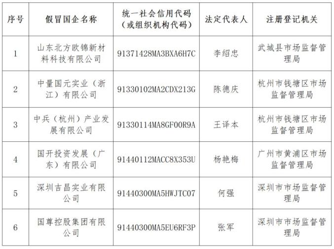 新澳门6合开奖号码开奖结果,警惕网络赌博风险，新澳门六合开奖号码背后的犯罪问题