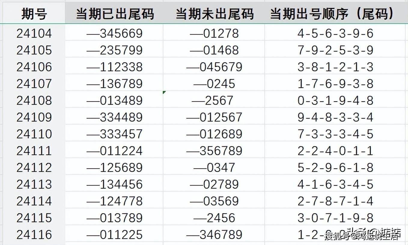 售前咨询 第362页