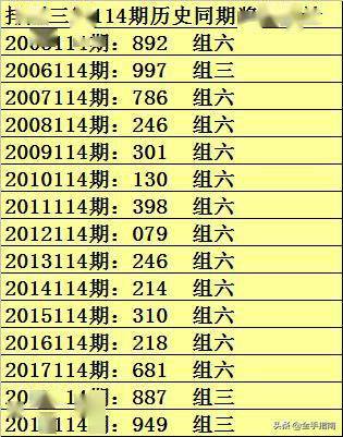 管家婆一码一肖澳门007期,警惕管家婆一码一肖澳门007期——揭开犯罪行为的真相