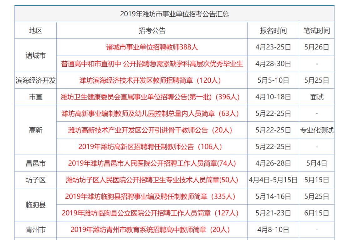 售前咨询 第355页