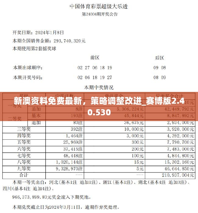 新澳2024年开奖记录,新澳2024年开奖记录深度解析