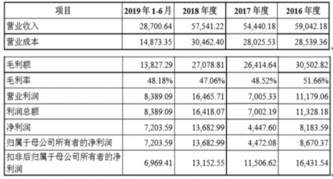 2023年澳门特马今晚开码,关于澳门特马今晚开码的问题——警惕违法犯罪风险