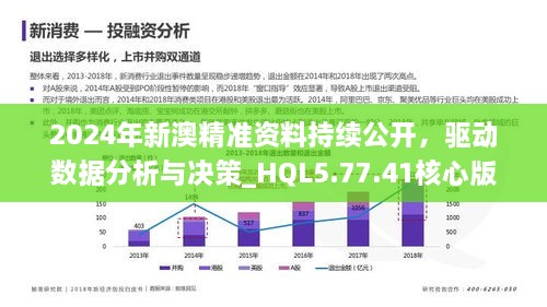 2024新澳兔费资料琴棋,探索新澳兔费资料琴棋的世界，未来的学习之旅