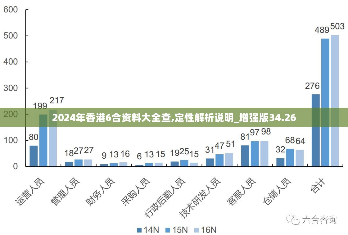 2024年香港正版内部资料,探索香港，2024年正版内部资料的独特价值