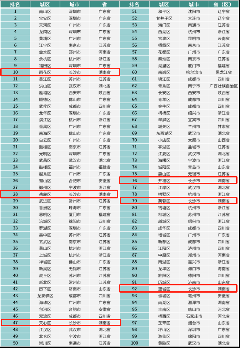 梨黄 第7页