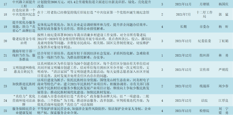 新澳门资料免费资料,关于新澳门资料免费资料的探讨与警示——警惕违法犯罪风险