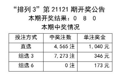 澳门天天彩期期精准单双波色,澳门天天彩期期精准单双波色——揭示背后的真相与风险