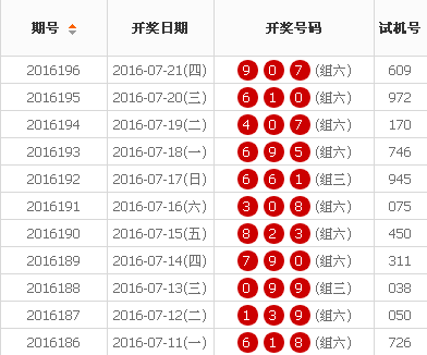 六盒宝典2024年最新版开奖澳门,六盒宝典2024年最新版开奖澳门，揭秘彩票预测的神秘工具