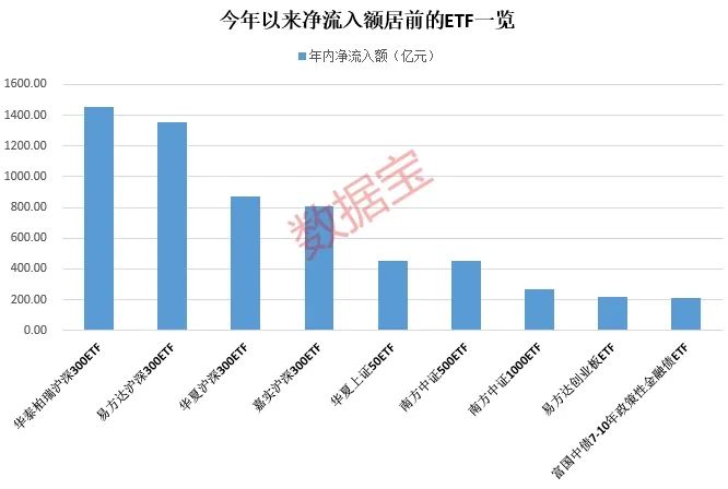 交头接耳 第7页