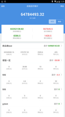 7777788888精准管家婆免费784123,精准管家婆，免费体验下的数字化管理与服务新模式