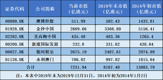 2024年澳门今晚开什么码,警惕网络赌博，切勿迷信所谓的预测码