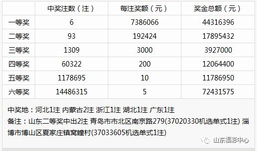 香港4777777开奖记录,香港4777777开奖记录，探索彩票背后的故事