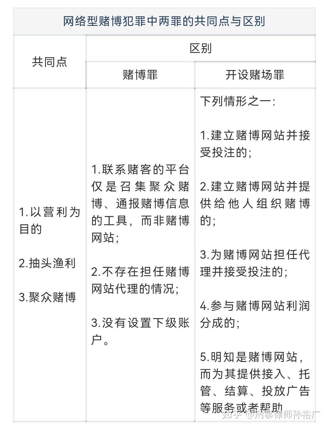 新澳门一码最精准的网站,关于新澳门一码最精准网站的探讨——警惕违法犯罪风险