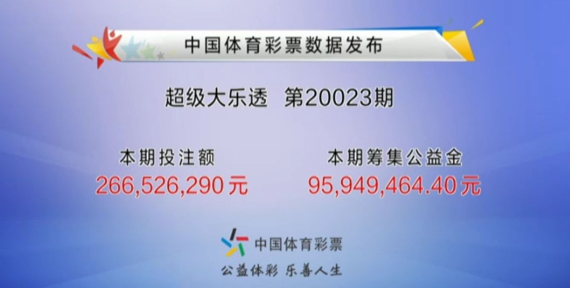 2024年新澳门开奖结果查询,揭秘澳门彩票开奖结果查询系统，新澳门开奖结果查询（XXXX年）展望