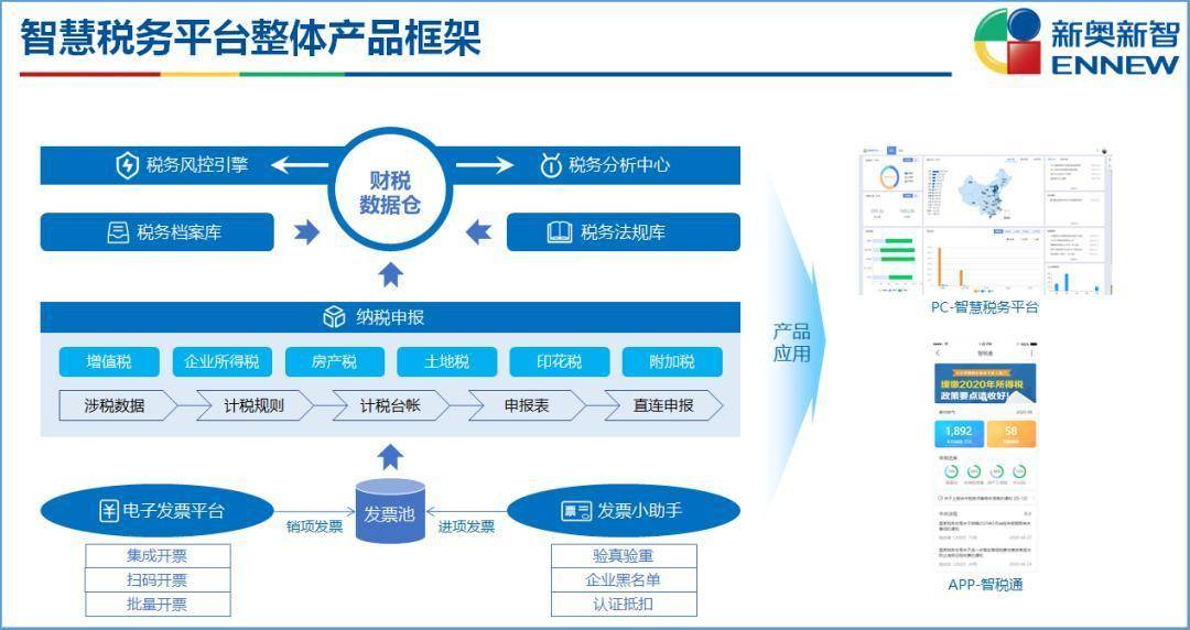 喜笑颜开 第5页