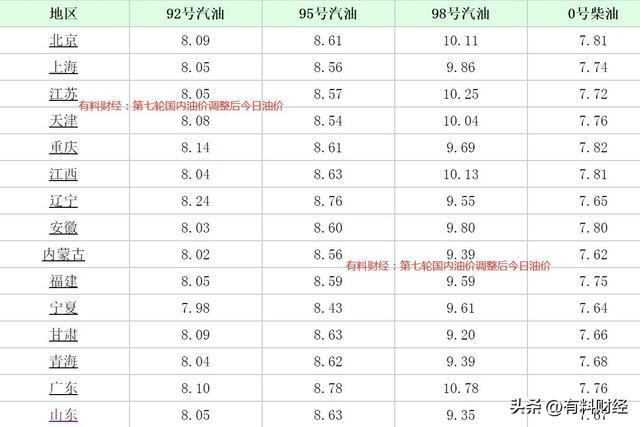 一路生花❀ 第6页