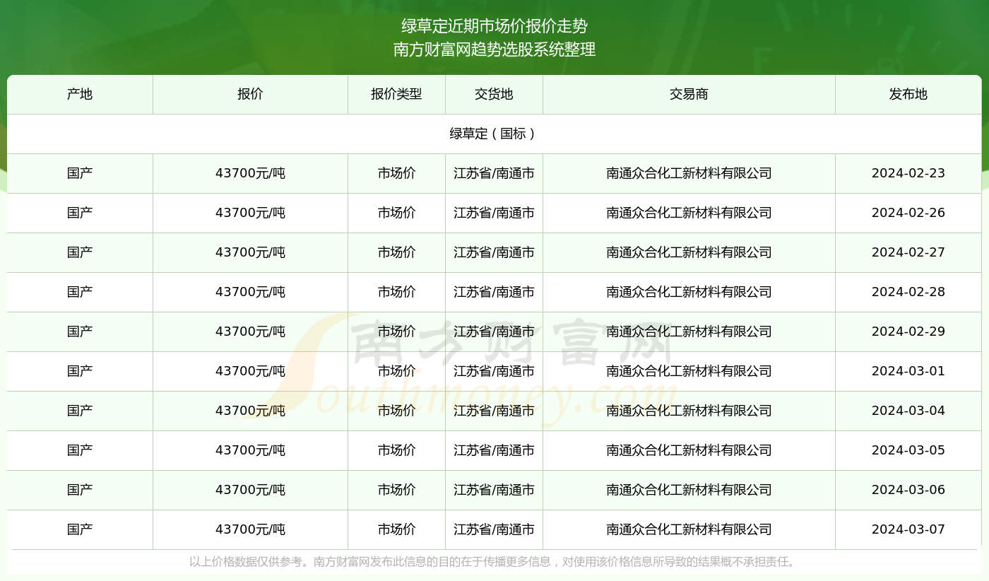 澳门六开奖结果2024开奖记录查询,澳门六开奖结果及2024年开奖记录查询，深度分析与预测