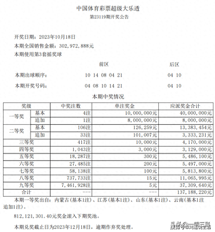 2024今晚澳门开奖结果查询,2024年澳门今晚开奖结果查询——探索彩票开奖的奥秘