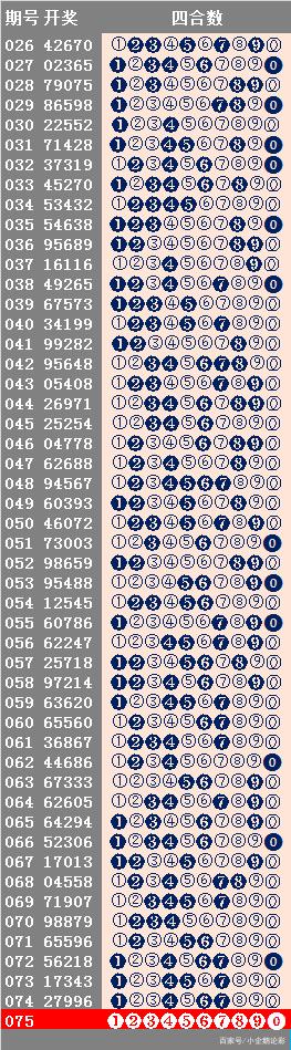 2024年天天开好彩资料,揭秘未来幸运之门，2024年天天开好彩资料深度解析