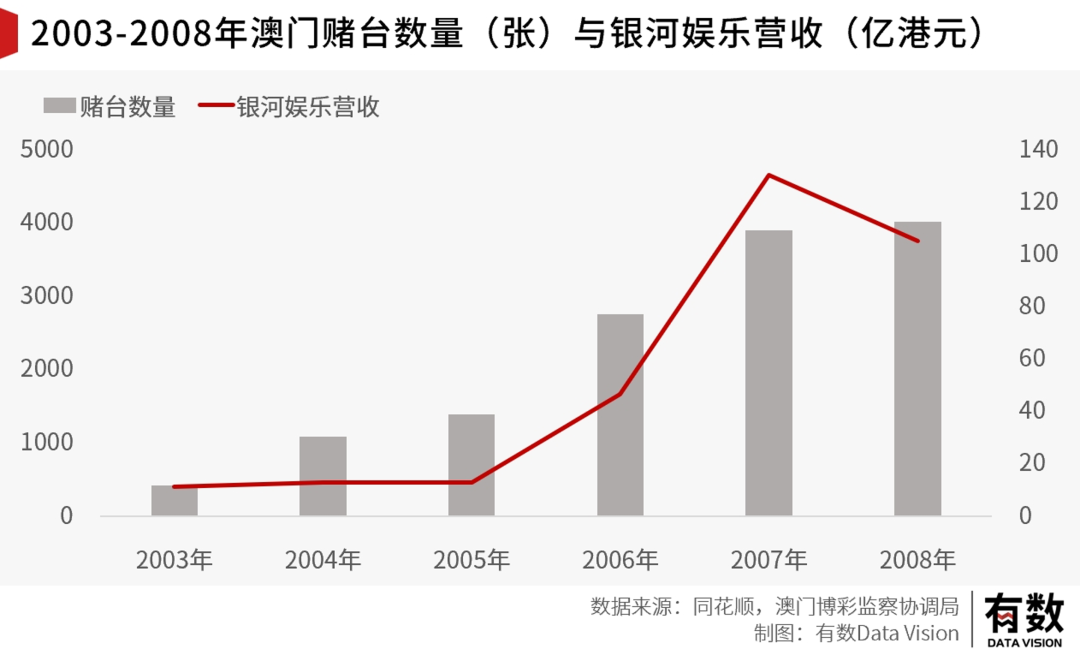 2024年新澳门今晚开什么,探索未来之门，新澳门今晚的开奖预测与娱乐产业的深度洞察（关键词，2024年，新澳门今晚开什么）