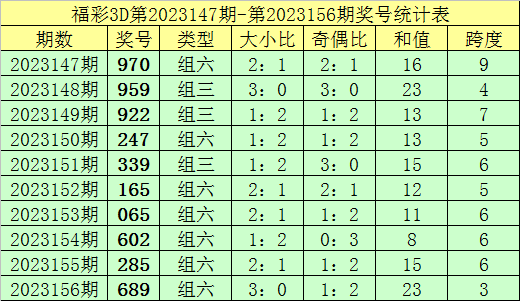 澳门王中王100的资料论坛,澳门王中王100的资料论坛，警惕网络赌博的陷阱