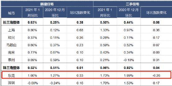 澳门三码三码精准100%,澳门三码三码精准100%，揭示犯罪背后的真相