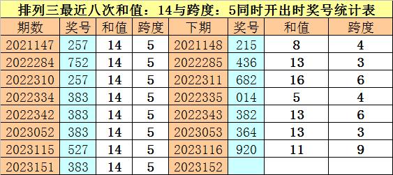 2025年1月3日 第25页