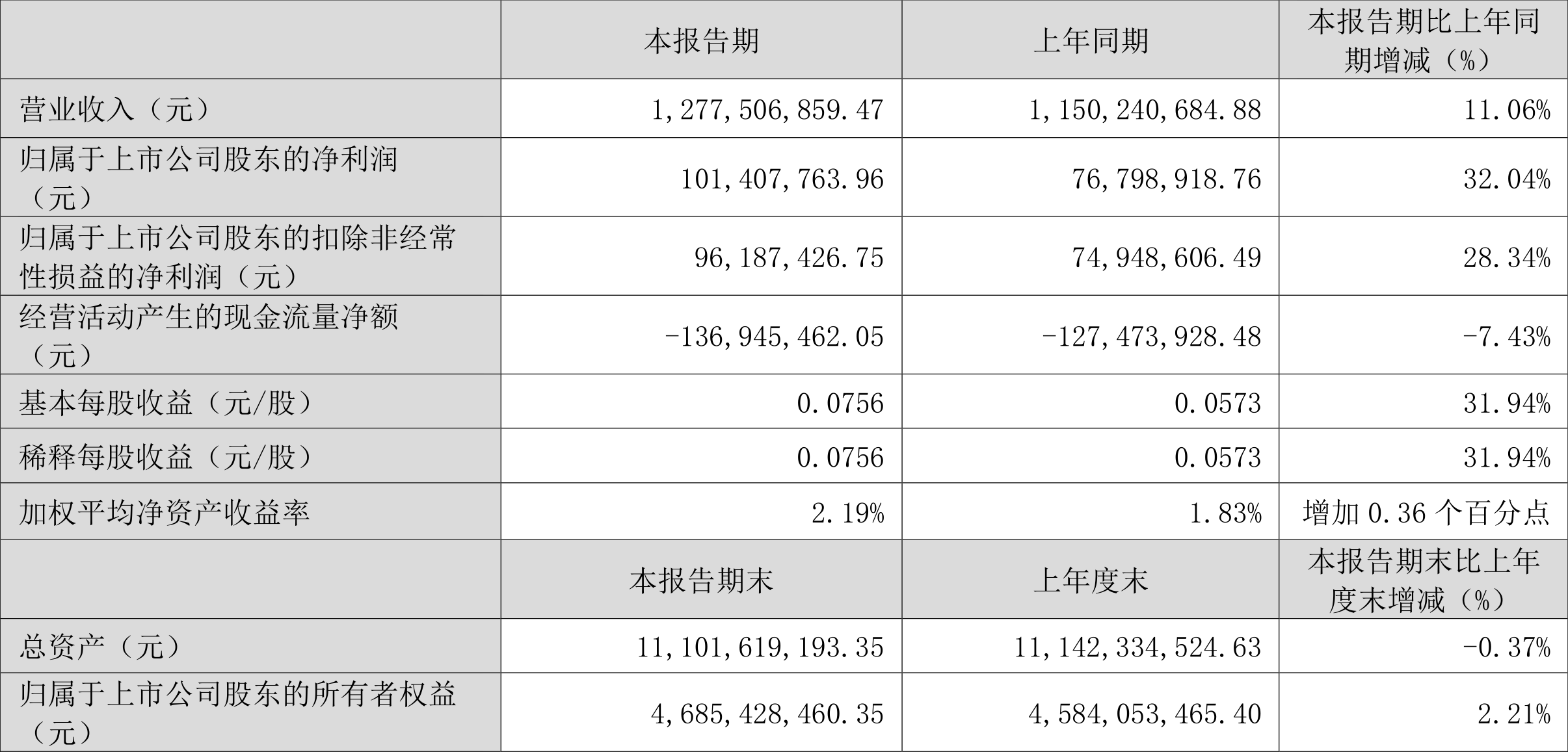 澳门六和彩资料查询2024年免费查询01-32期,澳门六和彩资料查询，探索未来的彩票世界（2024年免费查询第01-32期）