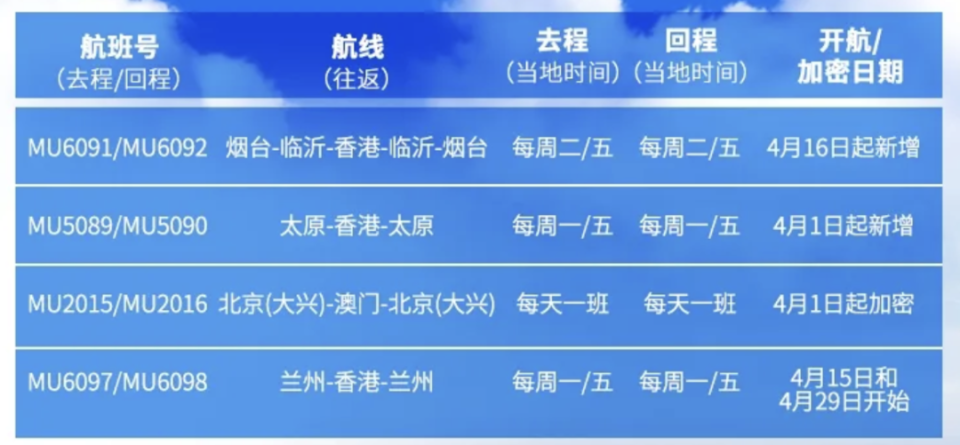 2024澳门最准的资料免费大全,澳门最准的资料免费大全，探索2024年澳门资料的世界