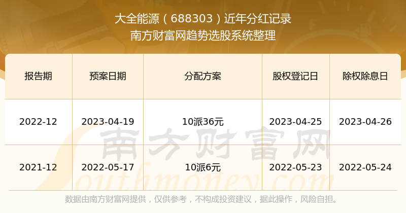 2024新奥历史开奖记录56期,揭秘新奥历史开奖记录，第56期的精彩瞬间与背后故事（XXXX年XX月XX日更新）