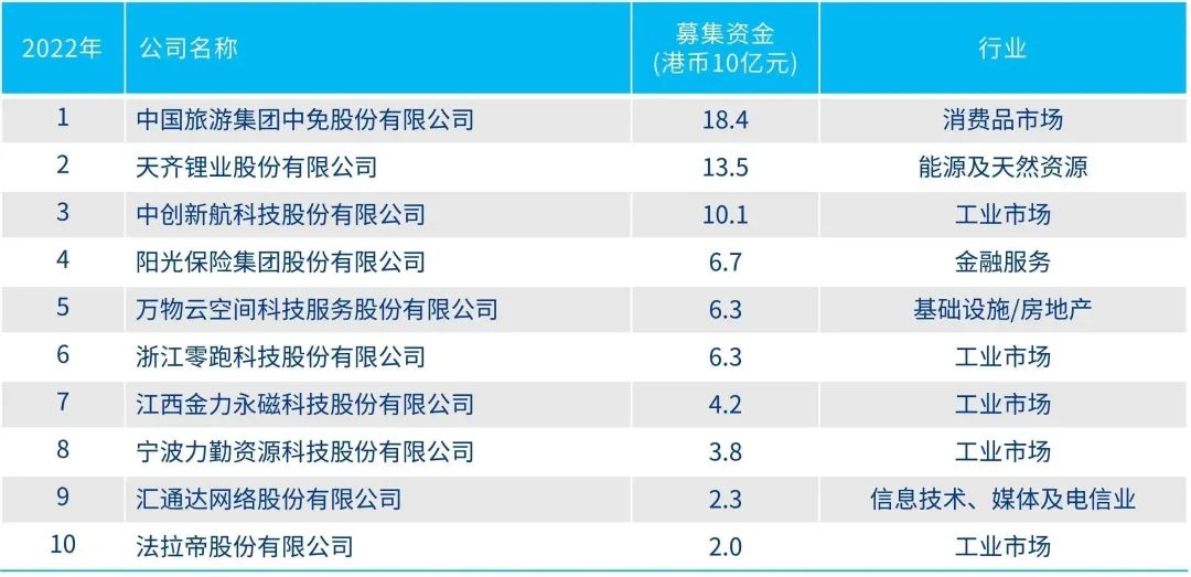 2025年1月6日 第48页