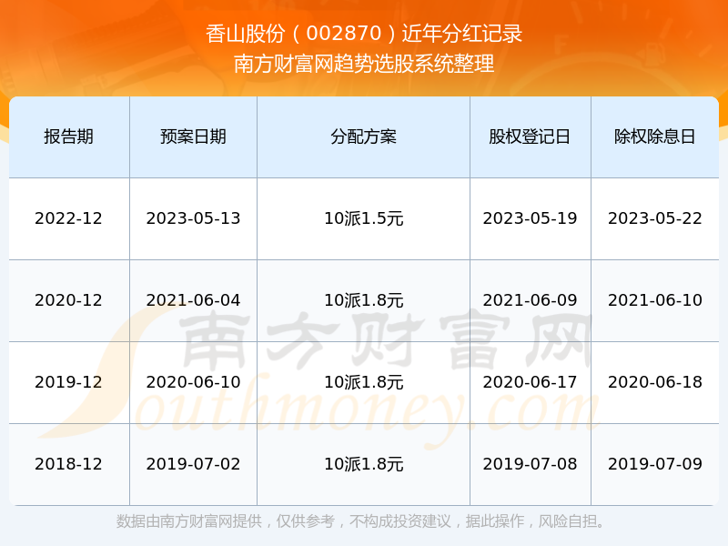 2024正板资料免费公开,迎接变革，2024正板资料免费公开时代来临