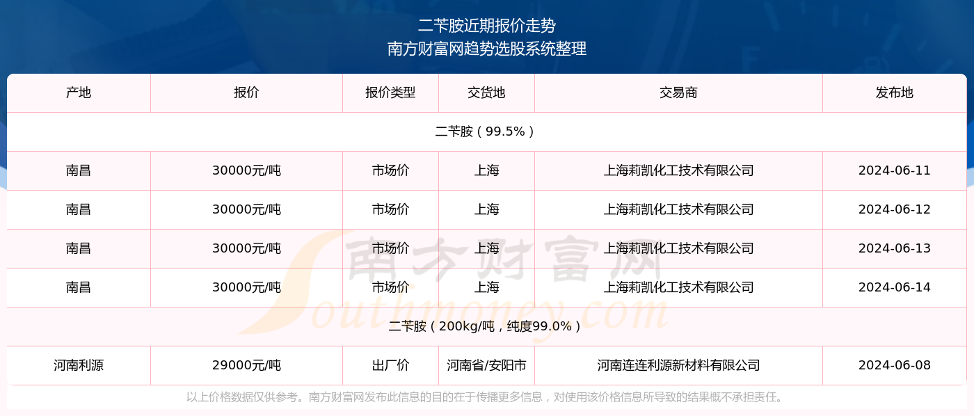 2025年1月6日 第26页