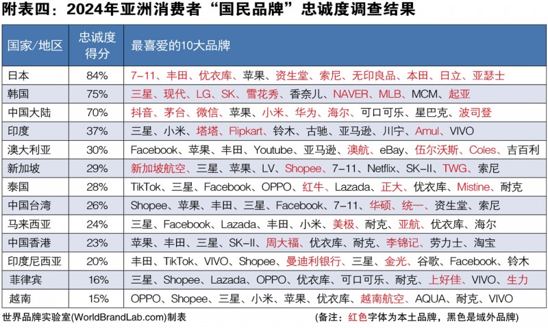 2024正版资料大全好彩网,探索正版资料的世界，2024年好彩网的大数据资源全景解析