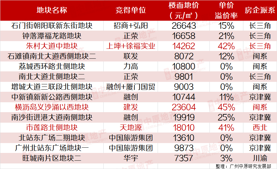 2024香港今期开奖号码,揭秘彩票奥秘，探索香港彩票的未来与2024年今期开奖号码的预测