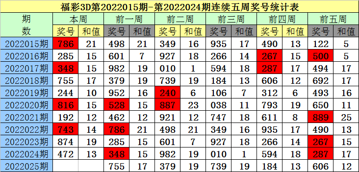 2025年1月7日 第38页