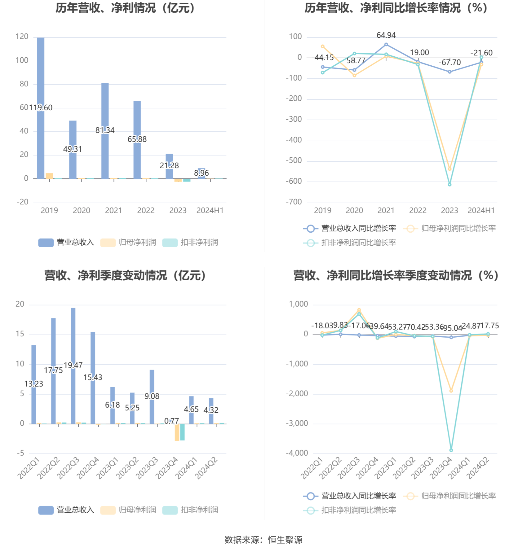 澳门六和彩资料查询2024年免费查询01-32期,澳门六和彩资料查询，探索免费查询系统，洞悉未来彩票趋势（2024年免费查询01-32期）