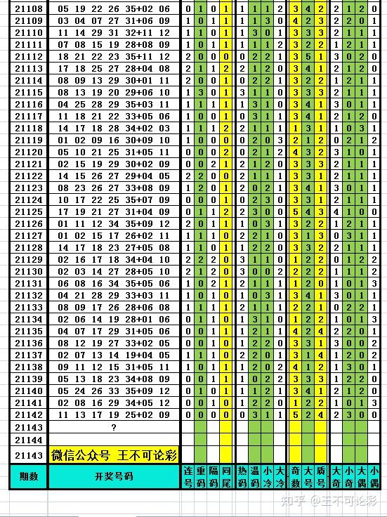 6合和彩开奖结果历史,探索6合和彩开奖结果历史，数据与命运的交织