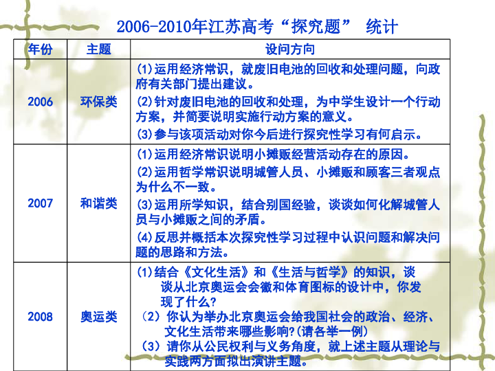 2024全年资料免费大全一肖一特,探索未知领域，揭秘2024全年资料免费大全一肖一特