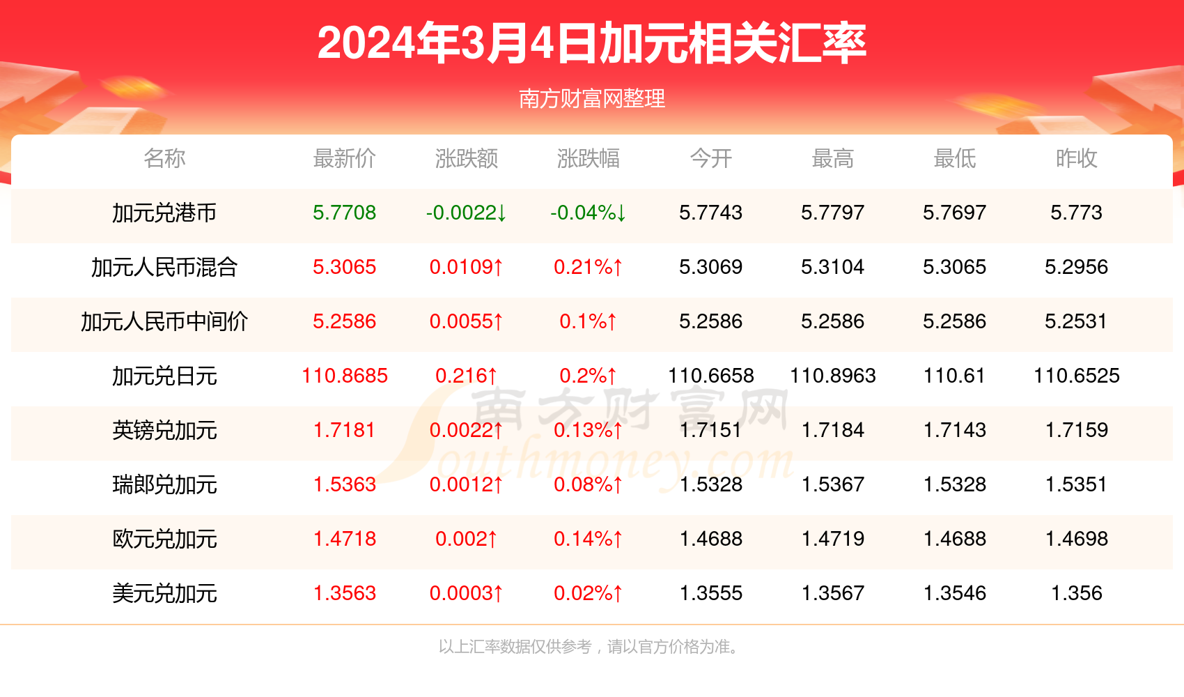 2024新奥历史开奖记录香港,探索香港新奥历史开奖记录，一场精彩的视觉盛宴（2024年）