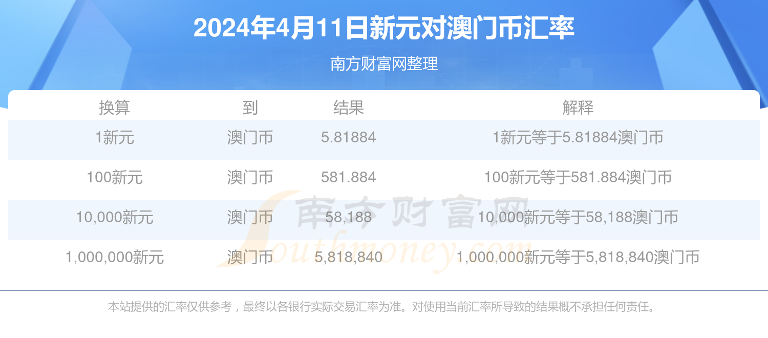 新澳门今期开奖结果记录查询,新澳门今期开奖结果记录查询，探索与解析